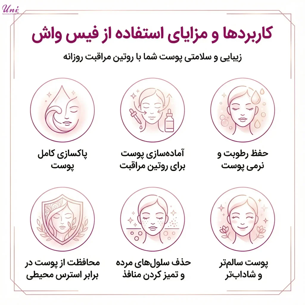 کاربرد های فیس واش | مزایای استفاده از فیس واش